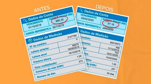 7 RAZÕES PARA VOCÊ TER ENERGIA SOLAR RESIDENCIAL