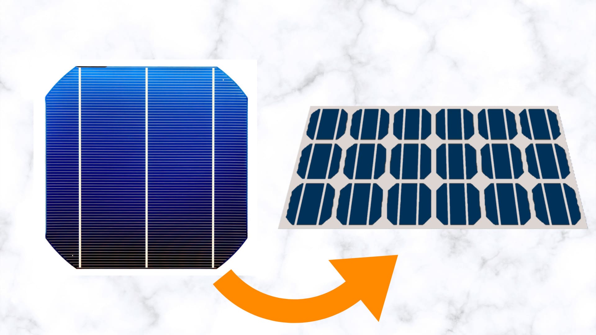 Células Fotovoltaicas: Tipos Comuns (Pt 1)